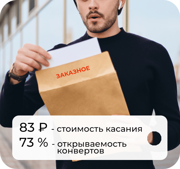 Привожу клиентов для вашего бизнеса - Разуваев Алексей