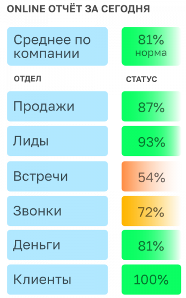 vvff